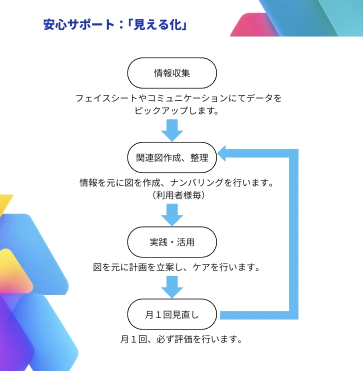 スクリーンショット 2026-03-19 20.28.07