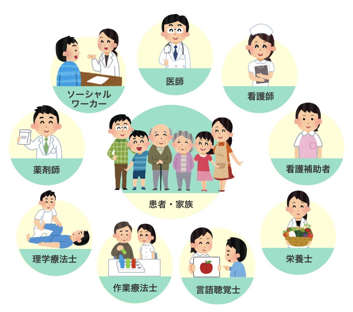 お問い合わせ・ご相談